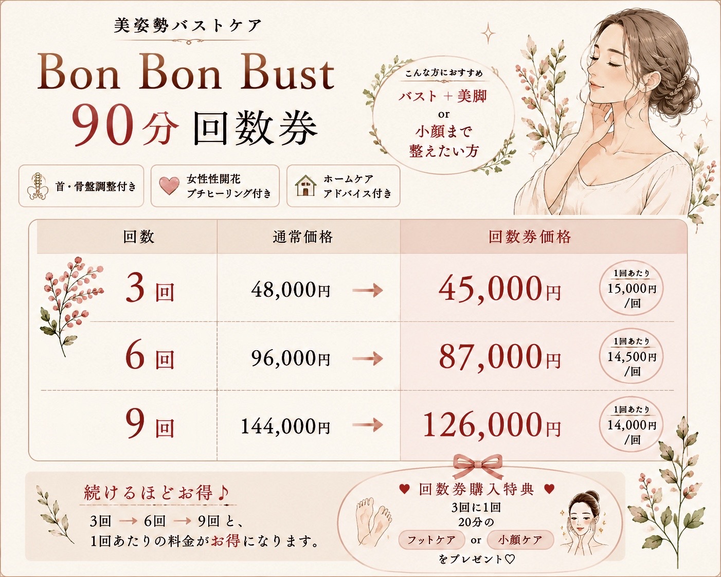 BonBonBust 90分回数券