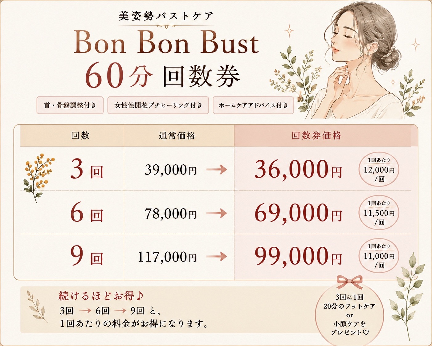 BonBonBust 60分回数券